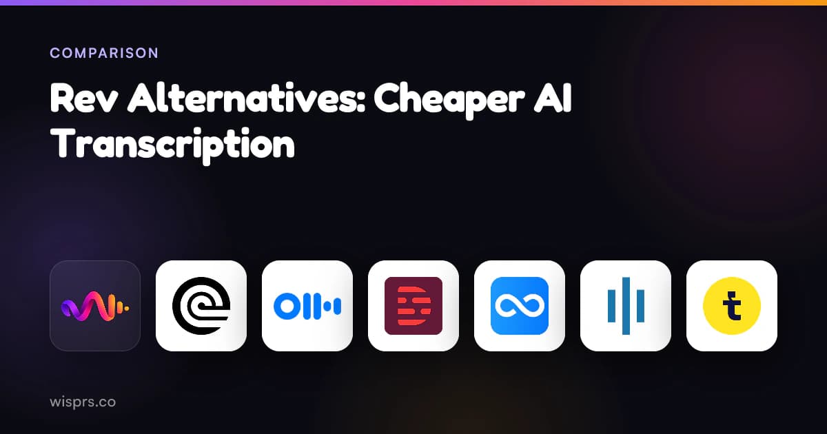 Best Rev alternatives (2026): AI and human transcription
