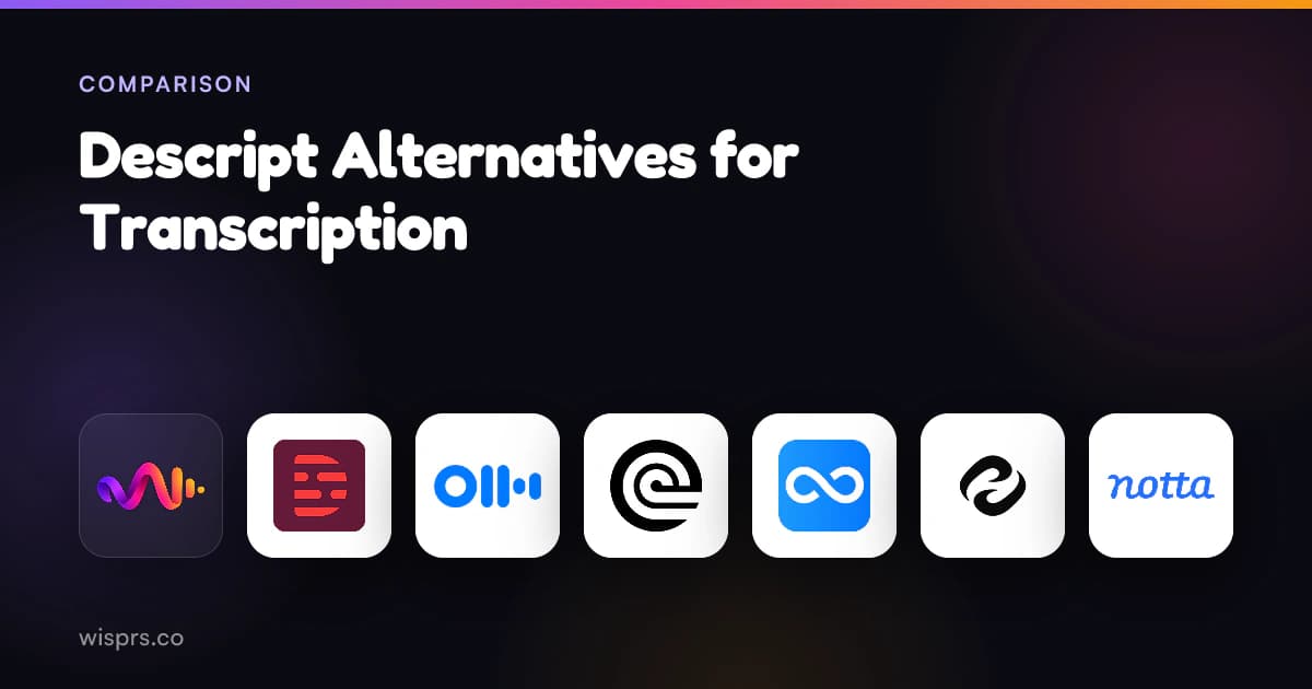 Best Descript alternatives: tools for transcription & editing
